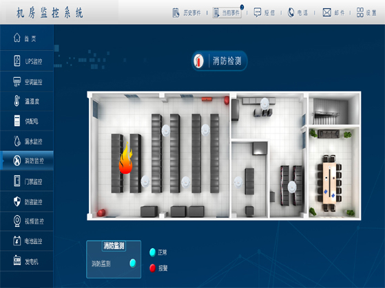 机房消防检测-监控系统